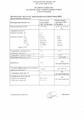 Речной песок продажа